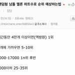 하..진짜 나만 알고시픈 노래다... 이런 노래 잇는사람