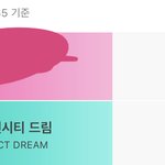 [NCT] 또 <b>역전</b>ㅠㅠㅠ