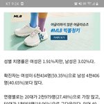 [댓글부탁해] 여자들 ㅈㄴ더러워서 코로나 걸리는듯