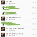 [NCT] 서양수박 1시 차트 프리징