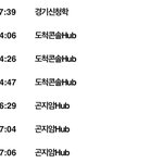 [댓글부탁해] 곤지암 <b>마의</b> 구간이라는데 오늘 올 수 있을까