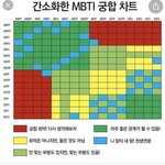 나 요즘 미친거같아