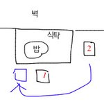 우리 엄마 <b>사람</b> <b>자체</b>가 걍 착한 것 같애