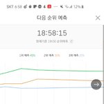 [EXO] 난 <b>내</b> <b>폰</b>이 렉 걸린 줄