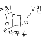 [댓글부탁해] 욕먹을거아는데