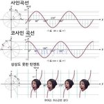 [댓글부탁해] 중딩시험없어진거<b>팩트</b>냐?