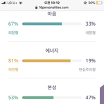 여자 <b>entp</b>가 잘없나??