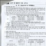 매입임대 소득증가 <b>할증</b>관련 문의 드립니다.