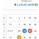[댓글부탁해] 아빠 옷에 <b>로또</b>잇길래 qr코드 봣는데 1등됨 진짜...