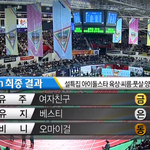 유주 ㄹㅇ <b>의외</b>인 점