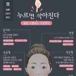 [드루와] <b>꿀팁</b>주고가기!