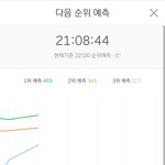 [EXO] <b>나비</b>와 고양이 음방에서
