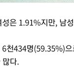 [댓글부탁해] 여자들 ㅈㄴ더러우니까 좀 씻고다녀라ㅋㄱㅋㅋ