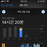 [댓글부탁해] 와 나 판한 시간 진짜 레게<b>노임</b>