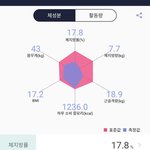 [19] <b>캡틴</b>마블 쾌감 오지는게