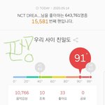 [NCT] 다들 멜론 <b>친밀</b>도 몇도양??