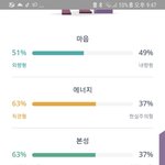 나 <b>entp</b>인데 토론조카 안좋아하고 말빨도 그리 안쎔;;;;;