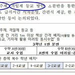 [드루와] <b>현역</b> 고3이 교육부에 하는 질문(장문)