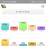 나 <b>엠</b><b>비티</b>아이 맞춰볼사람