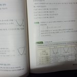 이부분 이해 안가는데 어카냐