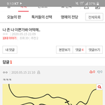야 진짜 <b>개음</b>침하다 ㅅㅂ..
