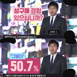 우리가 잘못 알고 있는 <b>통계</b>