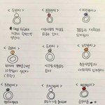 야야 너네는 어떤거 고를꺼임?
