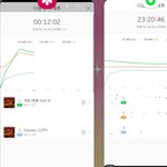 [NCT] 즈니들 아무리 생각해봐도 <b>진입</b> 1위 쌉가능