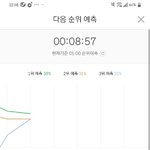 [NCT] 우리 진짜 <b>화력</b> 개오진다;;;