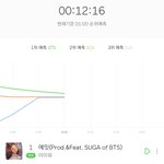 [NCT] 오늘 음방 나와서