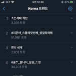 [NCT] <b>지성</b>아 다들 널 응원한다