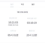 나 진짜 올해 안으로 등수 <b>뒤집</b>을껴
