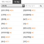 애들아,, 혹시,, 여기가 <b>팬</b><b>톡</b>으로 가는 곳이니,,?