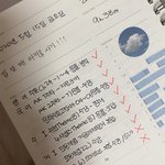 [사진ㅇ] 오늘의 공부..,..플래너임