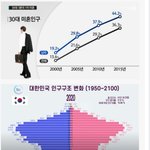 노처녀 도태녀 떠드는 30대판 애들아