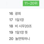 [댓글부탁해] 뭐임ㅋㅌㅋㅋㅋ이게 왜 <b>실검</b>이냐