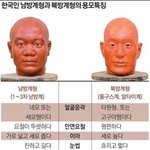 [댓글부탁해] 너희 남방계야 <b>북방</b>계야??