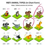 [댓글부탁해] <b>ENFJ</b> 여자인 나 ISFJ인 썸남