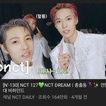 [NCT] 이거 런쥔이 <b>단발</b> 레게머리인 줄 알았다
