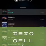 [뉴이스트] 아로니 생일 카페왔지❤