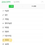 [BAP] 헐 종업이 실검
