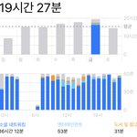 내 전본진 <b>병</b>크 터졌을 <b>때</b>