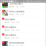 [NCT] 하베플되는거개좋닼ㅋㄱ