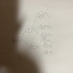 [댓글부탁해] 기숙사 학교는 개학하면 ㅇㄱㄹㅇ 아님?