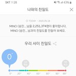 <b>송민호</b>는 너무 과하게 까였어