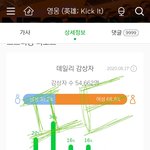 [NCT] 본인 덕질은 본인이 알아서 하자
