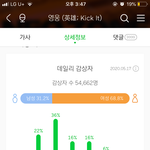 [NCT] 탈덕합니다 ㅋㅋ조용히 탈덕은 개뿔
