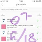 [<b>방탄소년단</b>] 어떻게 되었을 것 같냐?