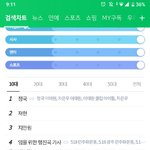 [드루와] 네이버 10대 <b>실검</b> 근황 ㅋㅋㅋㅋ