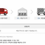 이정도면 언제 <b>도착</b>해